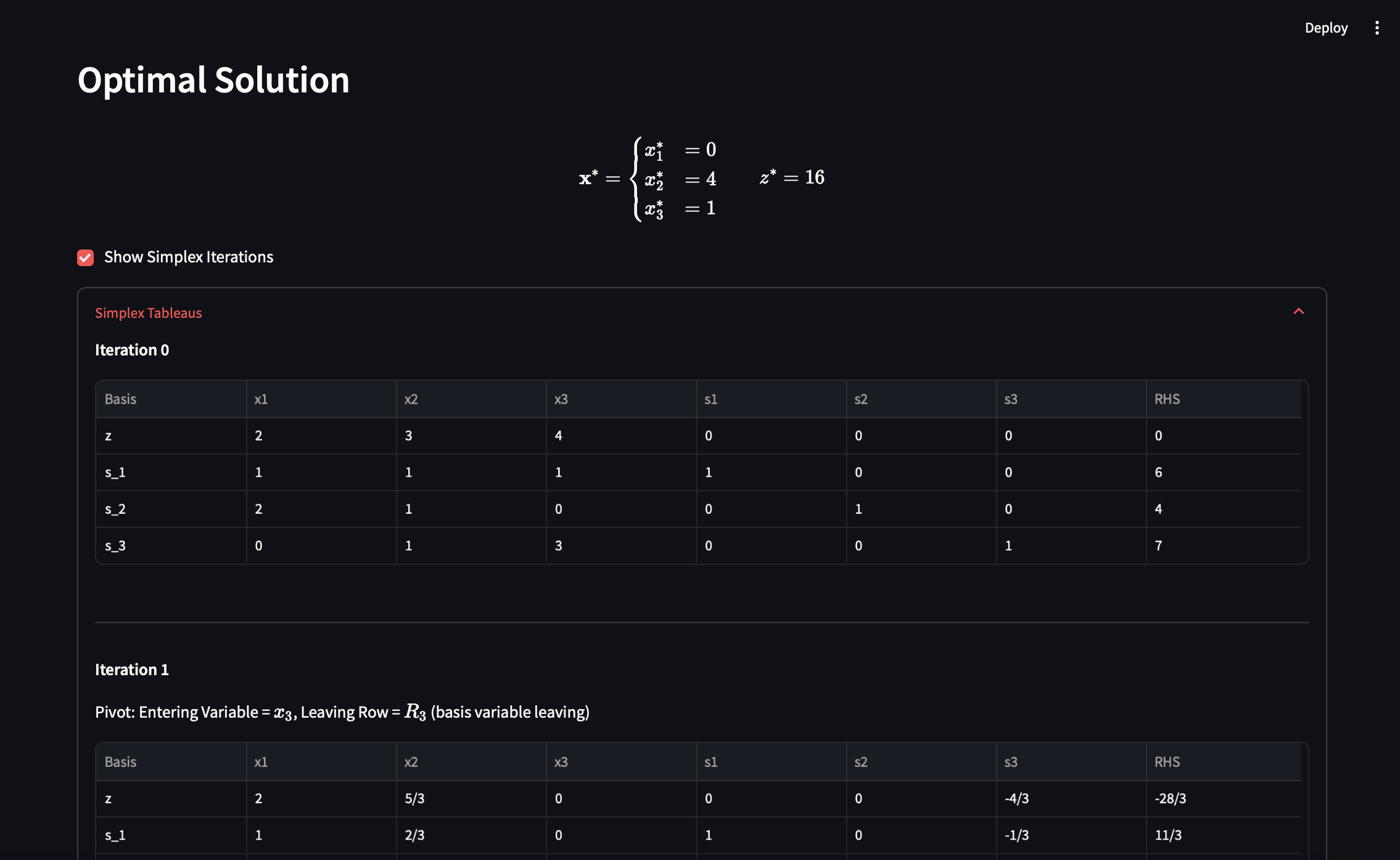 simplex_solution_and_tableau